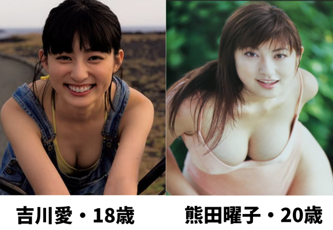 吉川愛　熊田曜子